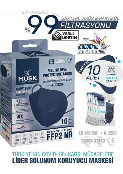 FFP2/N95 Maske Lacivert Renk 40 Adet