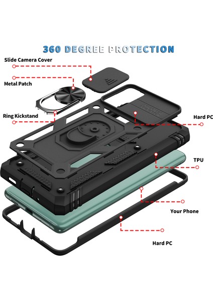 Galaxy S20 Fe / S20 Fe 5g Için Standlı Telefon Koruyucu Kılıf (Yurt Dışından) indirimleri