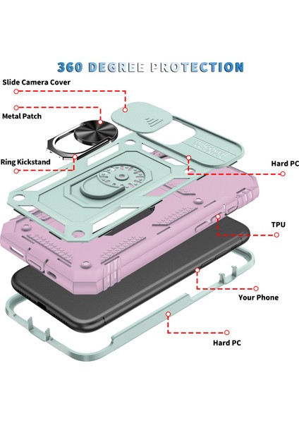 Apple iPhone 11 Için Kart Yuvalı Halkalı Telefon Koruyucu Kılıf (Yurt Dışından) indirimleri