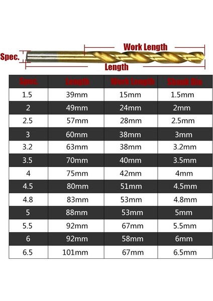 13 Adet/takım 1.5 ~ 6.5mm Yuvarlak Şaft Hss Kaplamalı Titanyum Büküm Matkap Ucu Seti Sac Demir Alüminyum Bakır Ağaç Işleme Metal Aracı (Yurt Dışından) indirimleri