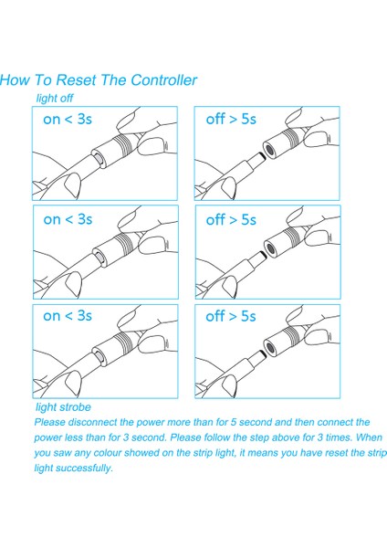 5m Wifi Özellikli Akıllı Işık Değiştirmeli LED Işık - Renkli (Yurt Dışından) fırsatları