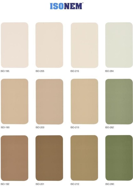 Isonem Antifire Paint Yangın Geciktiren Boya 18 kg modelleri