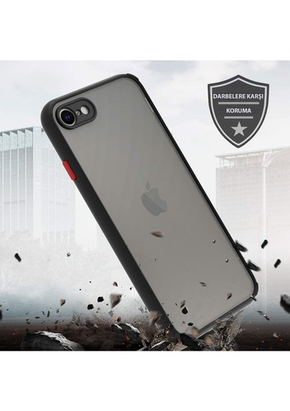 Caseworld Apple iPhone 13 Mini Kamera Korumalı Silikon Kenarlı Renkli Düğmeli Mat Arka Kapak - Turkuaz fırsatları