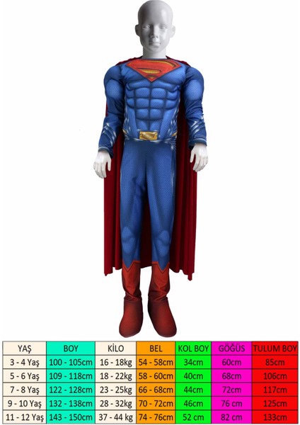 Süpermen Kostümü - Superman Costume