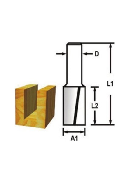 TH14520 Kanal Açma Freze Bıçağı 10 mm Sap 12 mm fiyatları