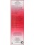 Ltimune Power Infusing Concentrate 75 ml 1 Paket (1 x 75 Ml) Kategori: Yüz Maskesi 3