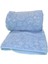 Embos Peluş Bebek Battaniyesi Mavi 1