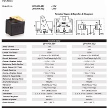 Elo Far RÖLESI12 V 4X100 W