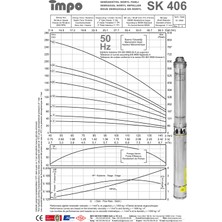 Impo Sk 406/13 - 2 Hp (220V) Krom Başlıklı Dalgıç Pompa