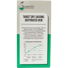 Nuventin Collagen Dolgunlaştırıcı Serum 52ML