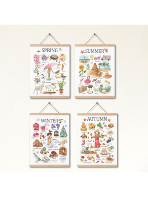 DekorLoft Dekor Loft Montessori Dört Mevsim Baskı Seti, Ilkbahar, Yaz, Sonbahar, Kış, Ingilizce Eğitici Poster
