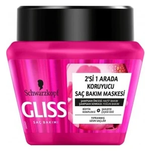 Schwarzkopf Gliss  Supreme Length Saç Maskesi