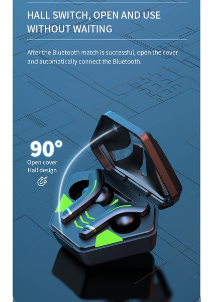 Tws Bluetooth 5.1 Kulaklık (Yurt Dışından)