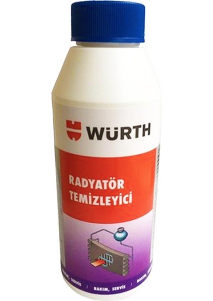 Radyatör Temizleyici 250 ml