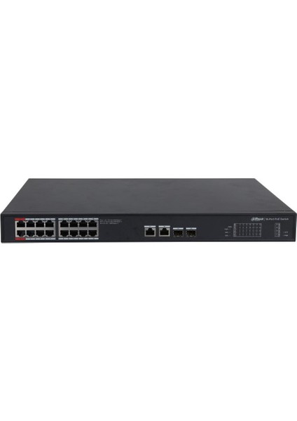 PFS3220-16GT-240 16 Gigabit Poe Port 16XPOE 240W