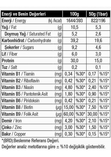 West Nutrition West Nutritiın Kurabiye Aromalı Protein Bar 16 Adet x 50 Gram