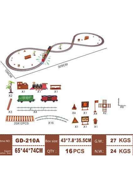 Elektrikli Noel Tren Parça Seti (Yurt Dışından) modelleri