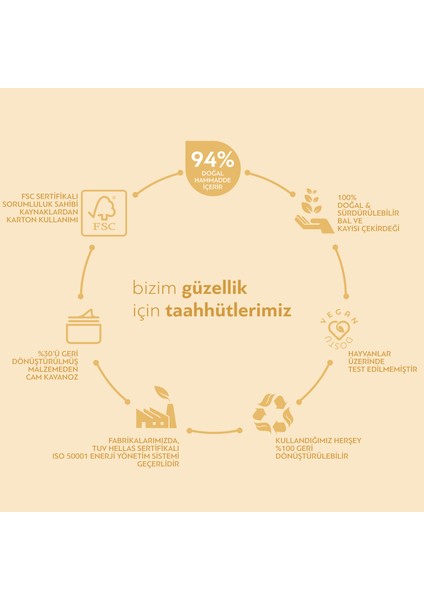 Skin Moisture Scrub Krem (Peeling) Normal/karma Ciltler Için 150 ml