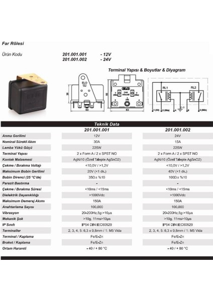 Far RÖLESI12 V 4X100 W