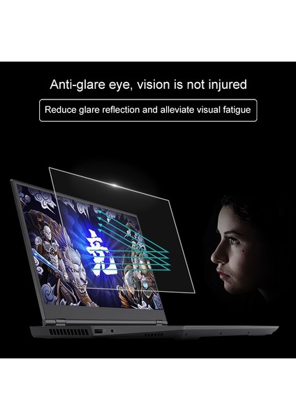 puluz Lenovo R7000P 2021 15.6 Inç Için Ekran Temperli Cam Filmi Şeffaf (Yurt Dışından)