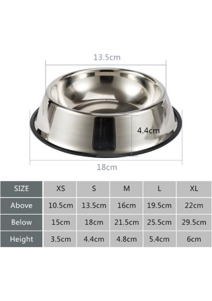 18 cm Paslanmaz Çelik Mama Kabı 14B