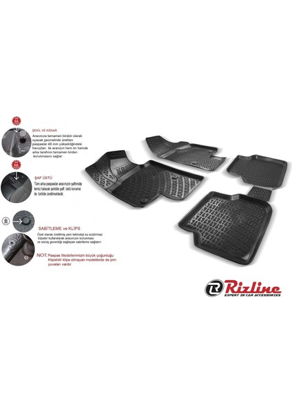 Fiat Palio 3D Paspas Havuzlu modelleri