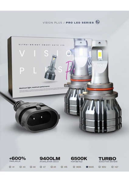 LED Xenon Dob H1 34W 8800 Lumen Visionplusxenon
