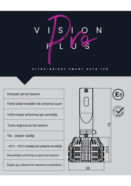 LED Xenon Dob H1 34W 8800 Lumen Visionplusxenon