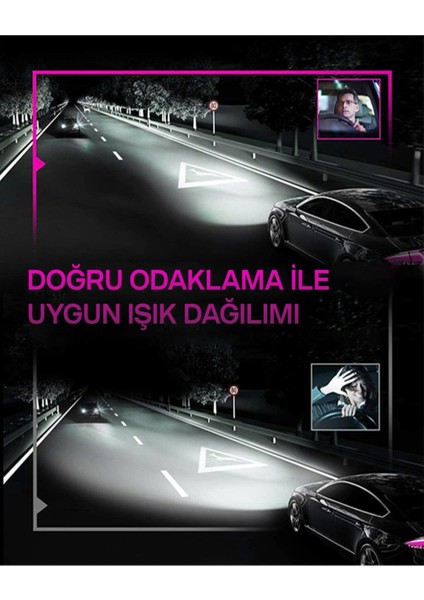 LED Xenon Dob H1 34W 8800 Lumen Visionplusxenon