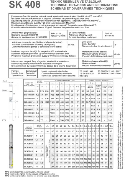 Impo Sk 408/09 - 2 Hp (380V) Krom Başlıklı Dalgıç Pompa fiyatları