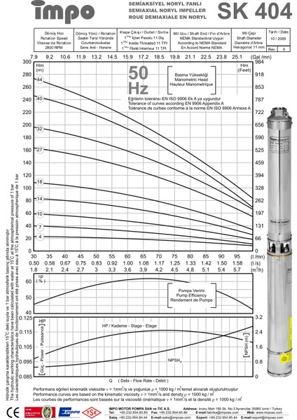 Impo Sk 404/18 - 2 Hp (220V) Krom Başlıklı Dalgıç Pompa fiyatları