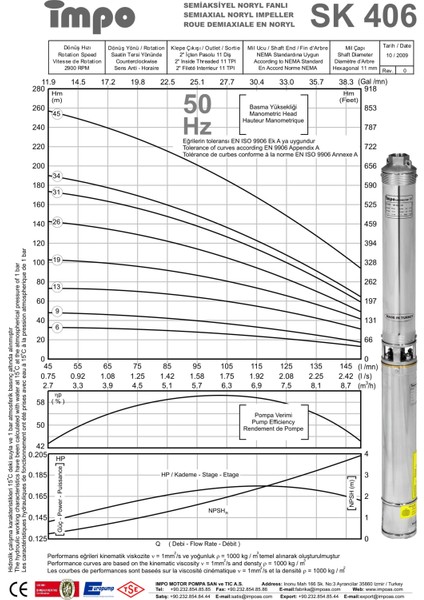 Impo Sk 406/09 - 1,5 Hp (220V) Krom Başlıklı Dalgıç Pompa fiyatları