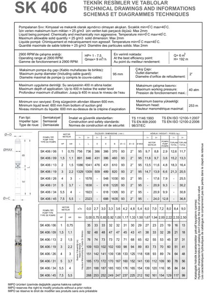 Impo Sk 406/09 - 1,5 Hp (220V) Krom Başlıklı Dalgıç Pompa modelleri