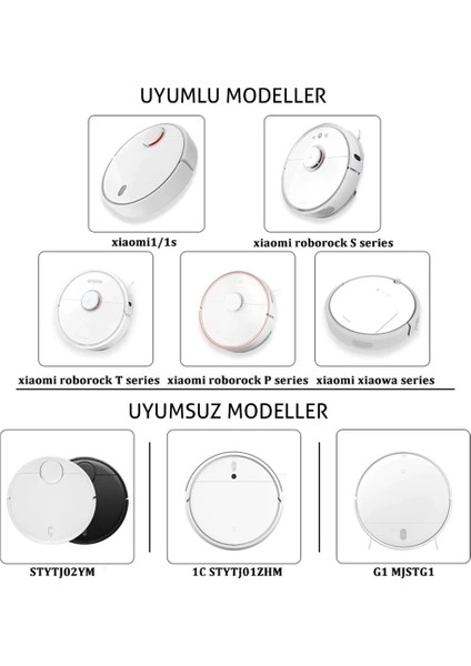 Icanpares Mi Mijia Uyumlu 1s E2 S5 S6 S50/S51/S55 Series Robot Süpürge Aksesuar Temizleme Seti