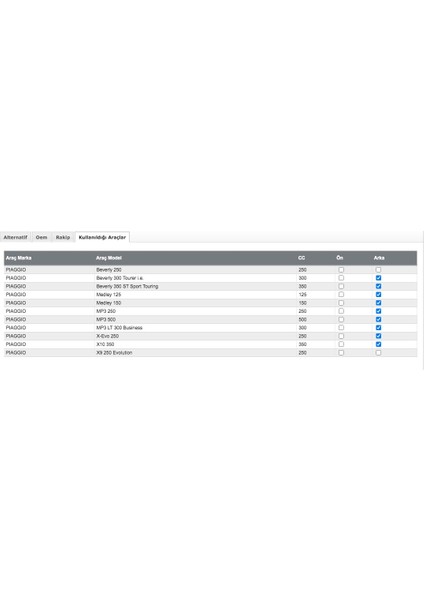 SFA418HH Sınter Scooter Performans Balatası