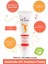 Antioksidan Cilt Temizleyici Peeling 100 ml 1