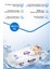WATER ISLAK MENDİL 60 YAPRAK 12'Lİ PAKET 4