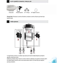 Evora Su Arıtma Pompa Kiti 75 Gpd Kolay Kurulum