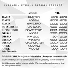 Alpha Auto Part Dacia, Mitsubishi, Nissan, Opel Için Radyatör Depo Kapağı