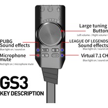 Alfais 4677 USB Harici Ses Kartı 7.1 Plextone Gs3 Pubg Lol Destekli