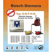 Bosh Siemens Sphera 20-22-24-26 28-30 Logo Uyumlu Toz Torbası+Motor Koruma Filtresi