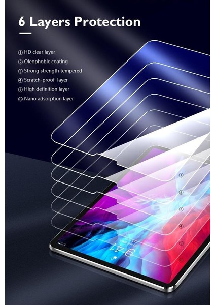 iPad Pro 12.9 5. Nesil 2021 M1 Uyumlu Ekran Koruyucu Nano Kırılmaz Esnek & Üstün Koruma Beyaz indirimleri