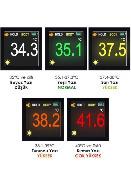 Prexıso Pıt3 Ateş Ölçer Termometre