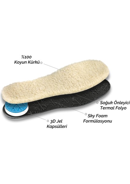 Premium Grızzly Polar Tabanlık fiyatları