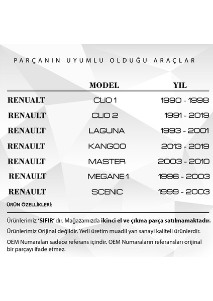 Alpha Auto Part Renault Clio, Nissan Primastar, Dacia Duster Için Çamurluk Sinyali 2'li