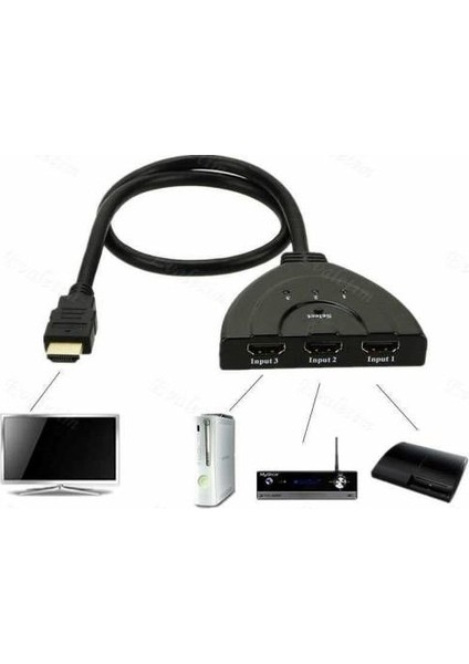 4586 HDMI Çoklayıcı Switch 3 Port Çoğaltıcı