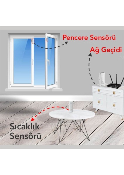 Tfa Weatherhub WH3311 Kapı Açıldı Ikazı + Oda Sıcaklık Takibi Set