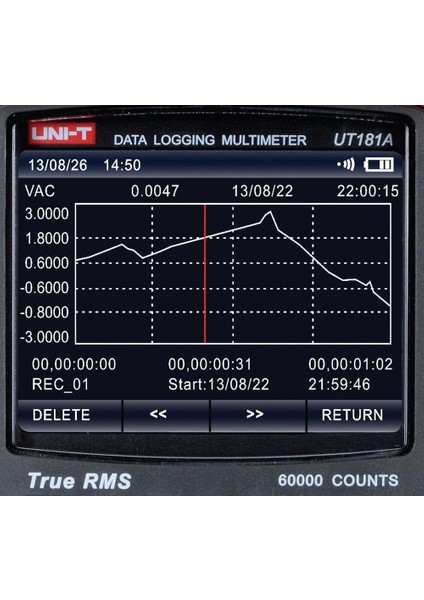UT181A True Rms Dijital Multimetre
