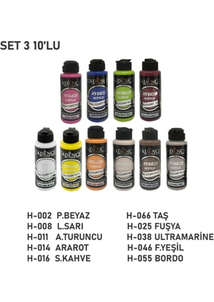 Hybrid Multisurface 120ML 10'lu Set(3)
