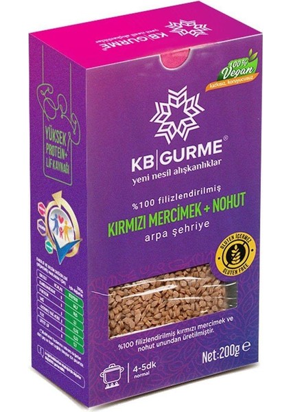 Filizlendirilmiş Kırmızı Mercimek + Nohut Arpa Şehriye 200 gr